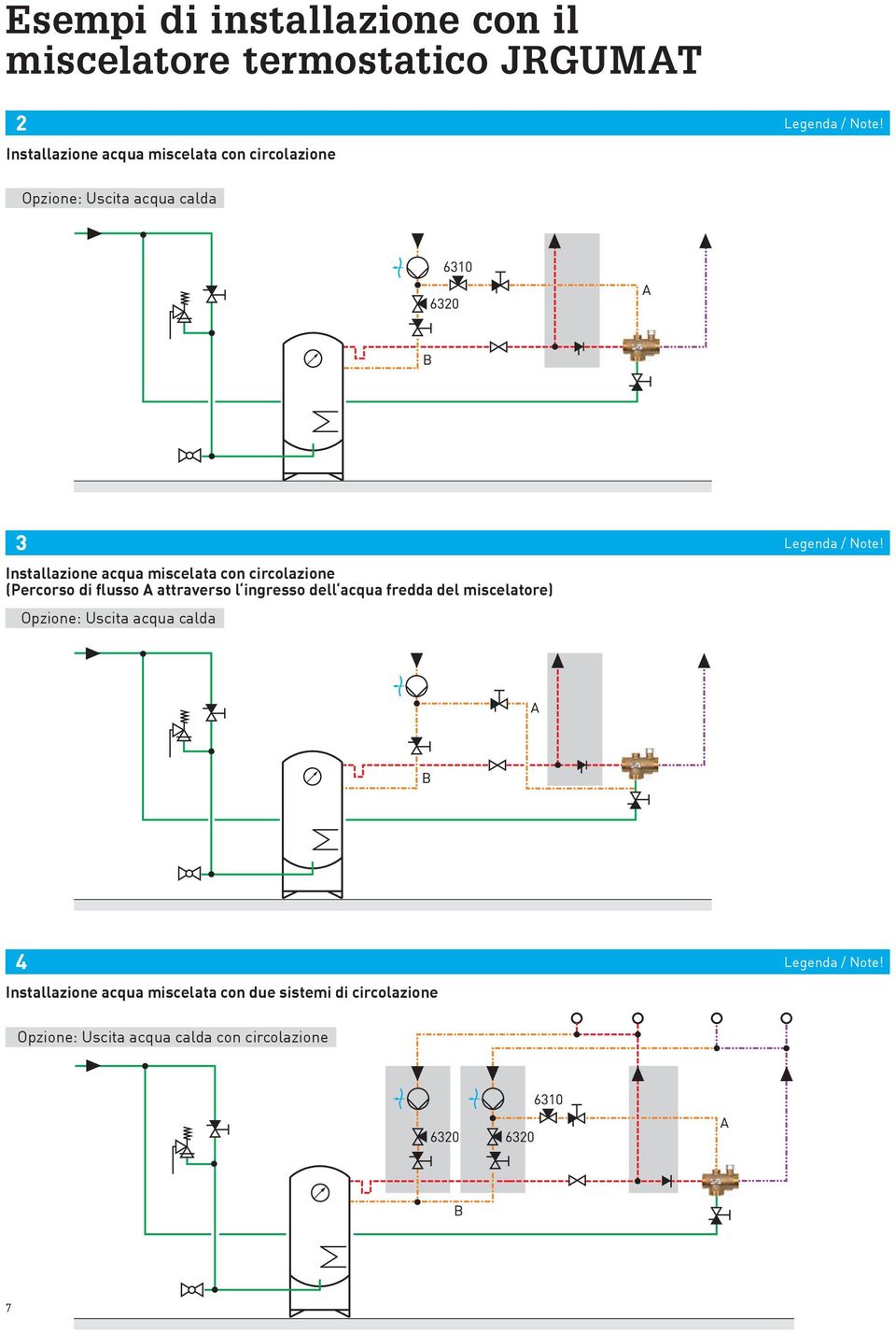 Opzione: Uscita acqua calda 3 Installazione acqua miscelata con circolazione (Percorso di flusso A attraverso l