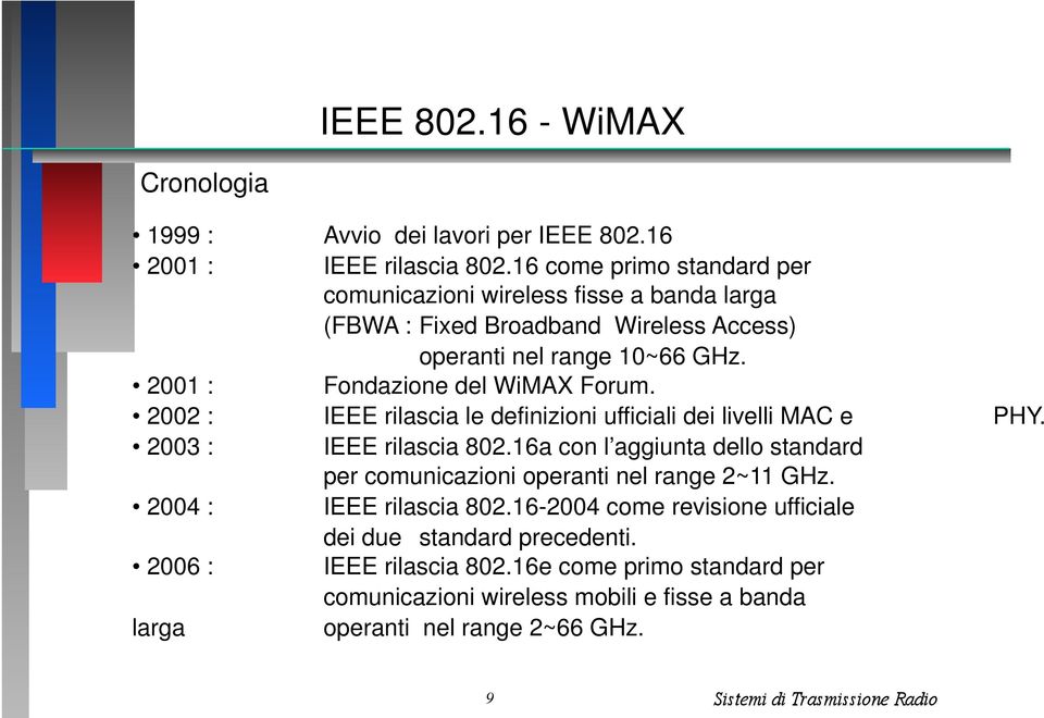 2001 : Fondazione del WiMAX Forum. 2002 : IEEE rilascia le definizioni ufficiali dei livelli MAC e PHY. 2003 : IEEE rilascia 802.