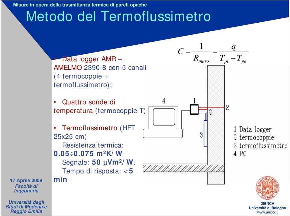 sonde di temperatura (termocoppie ) ermoflussimetro (HF 25x25 cm)