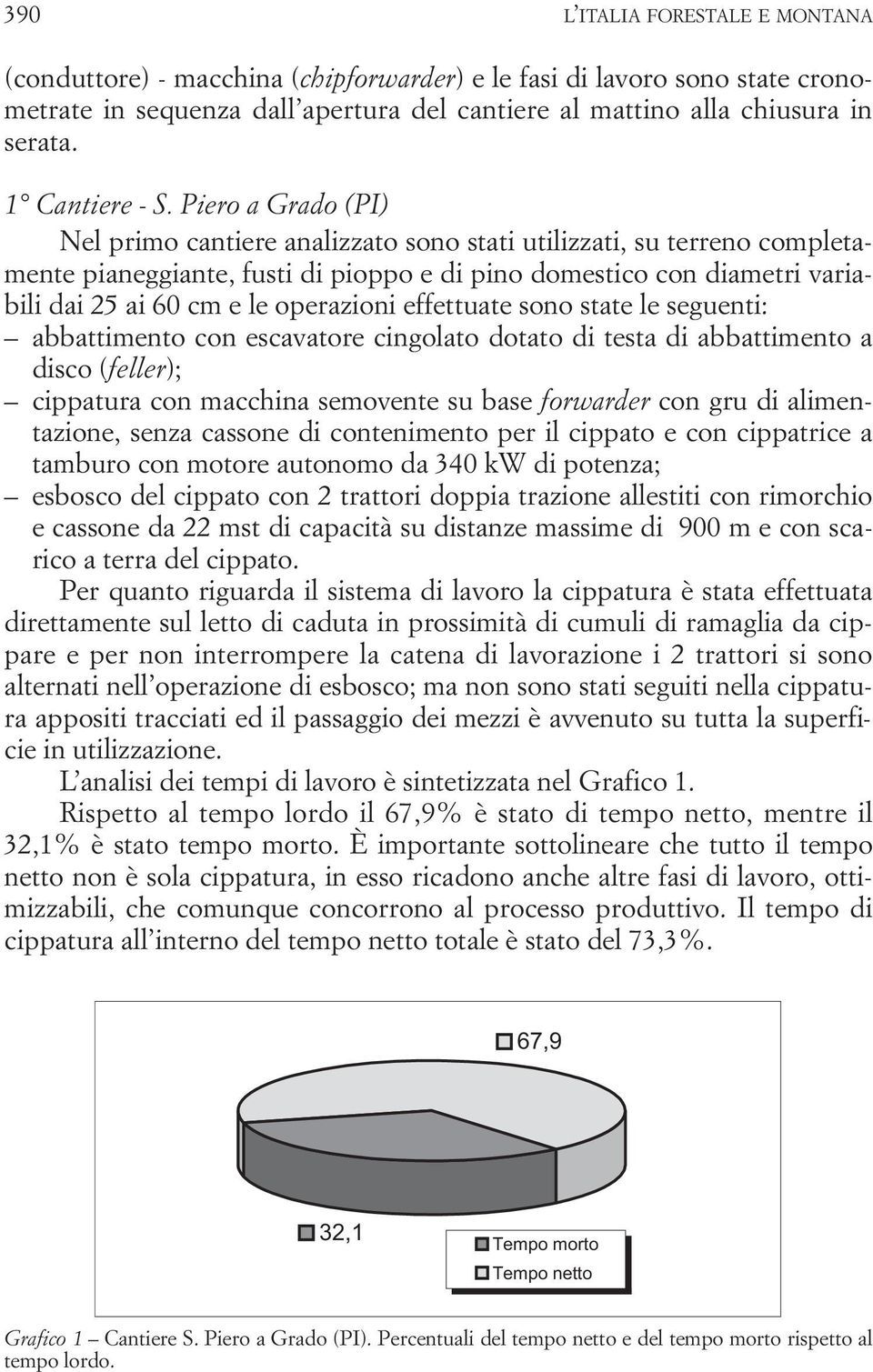 Piero a Grado (PI) Nel primo cantiere analizzato sono stati utilizzati, su terreno completamente pianeggiante, fusti di pioppo e di pino domestico con diametri variabili dai 25 ai 60 cm e le