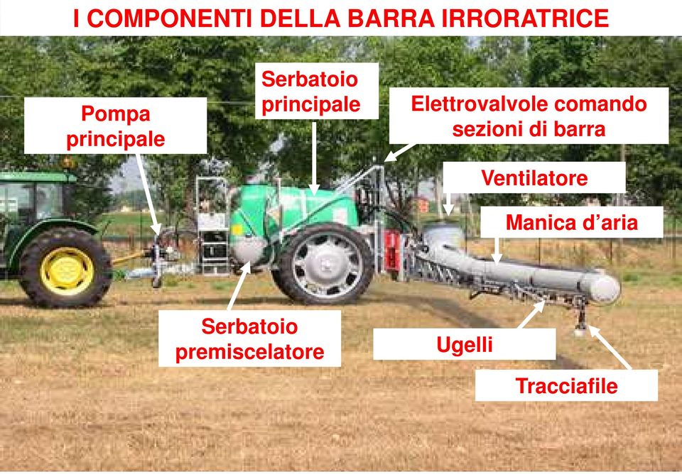 Elettrovalvole comando sezioni di barra