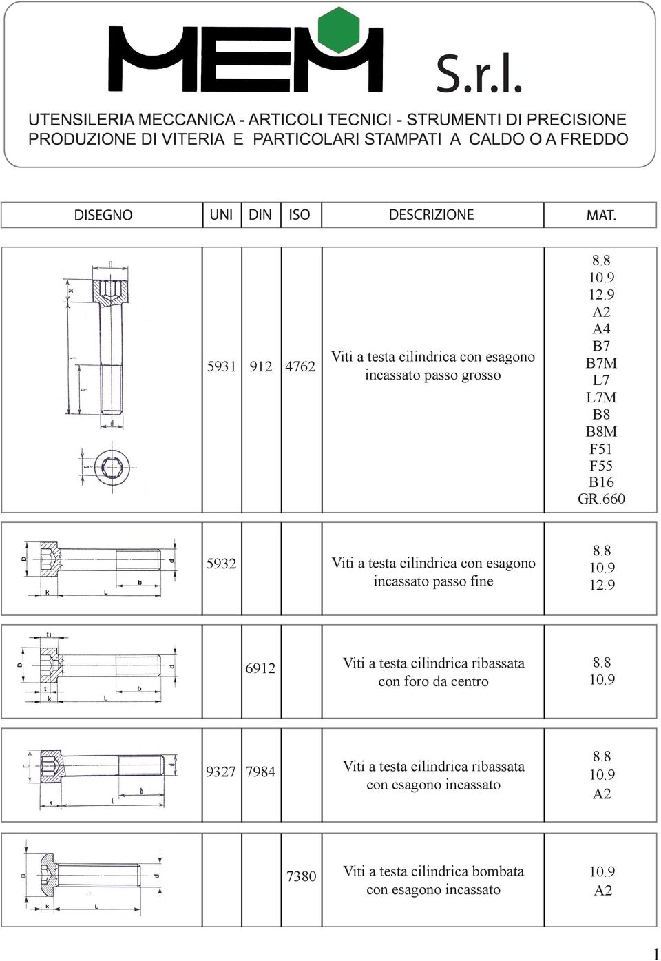 660 5932 Viti a testa cilindrica con esagono incassato passo fine 12.