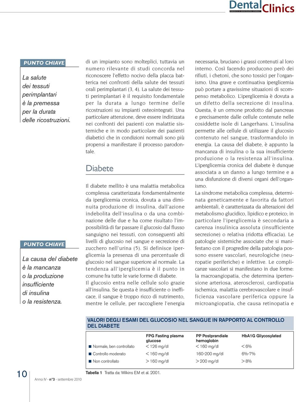 di un impianto sono molteplici, tuttavia un numero rilevante di studi concorda nel riconoscere l effetto nocivo della placca batterica nei confronti della salute dei tessuti orali perimplantari (3,