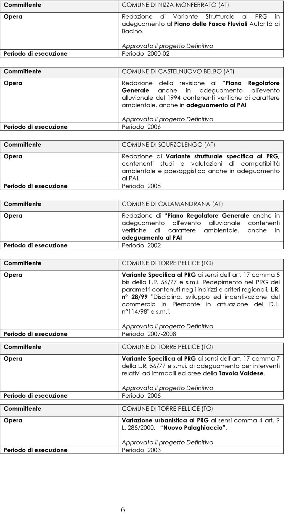 di carattere ambientale, anche in adeguamento al PAI Periodo di esecuzione Periodo 2006 COMUNE DI SCURZOLENGO (AT) Redazione di Variante strutturale specifica al PRG, contenenti studi e valutazioni