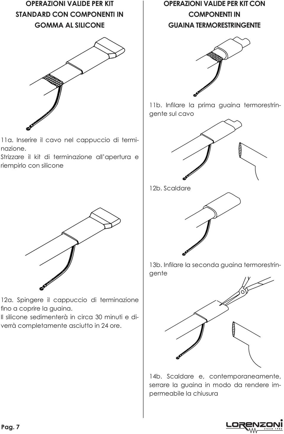 Strizzare il kit di terminazione all apertura e riempirlo con silicone 12b. Scaldare 13b. Infi lare la seconda guaina termorestringente 12a.