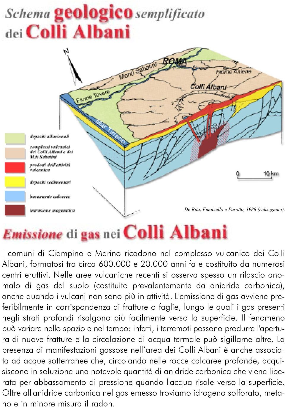 Nelle aree vulcaniche recenti si osserva spesso un rilascio anomalo di gas dal suolo (costituito prevalentemente da anidride carbonica), anche quando i vulcani non sono più in attività.