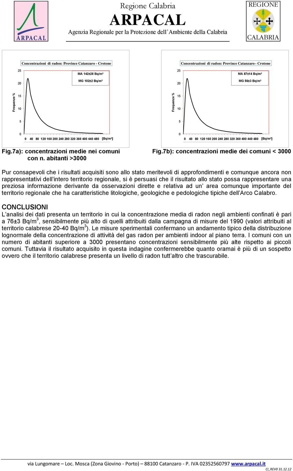 7a): concentrazioni medie nei comuni Fig.7b): concentrazioni medie dei comuni < 3000 con n.