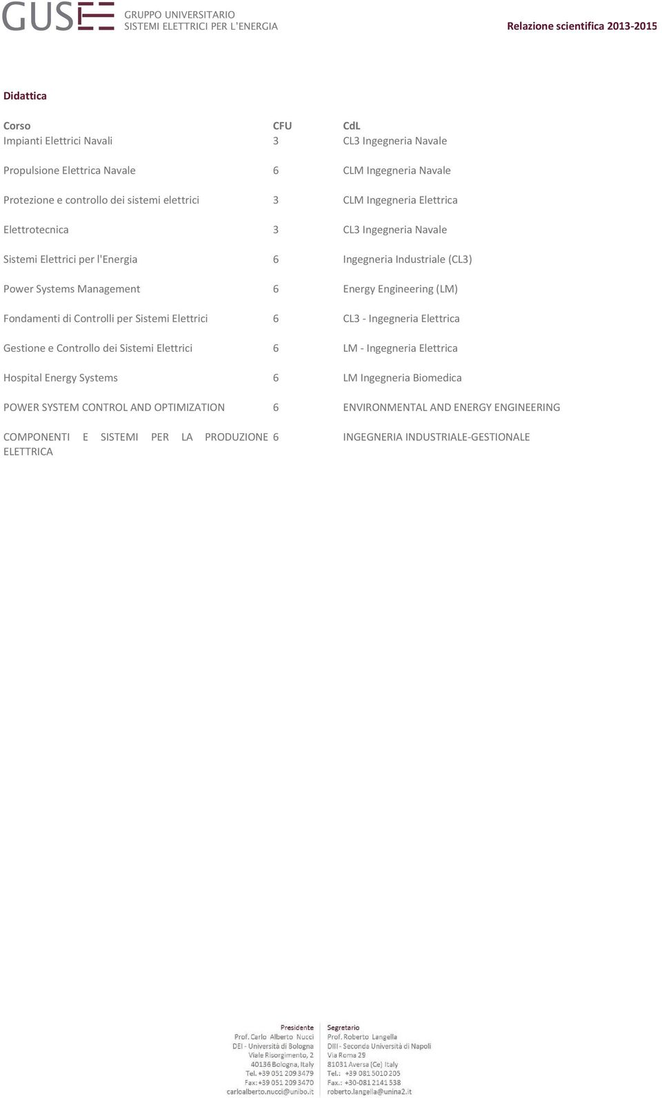 SYSTEM CONTROL AND OPTIMIZATION 3 3 CLM Ingegneria Navale CLM Ingegneria Elettrica CL3 Ingegneria Navale Ingegneria Industriale (CL3) Energy Engineering (LM) CL3 -