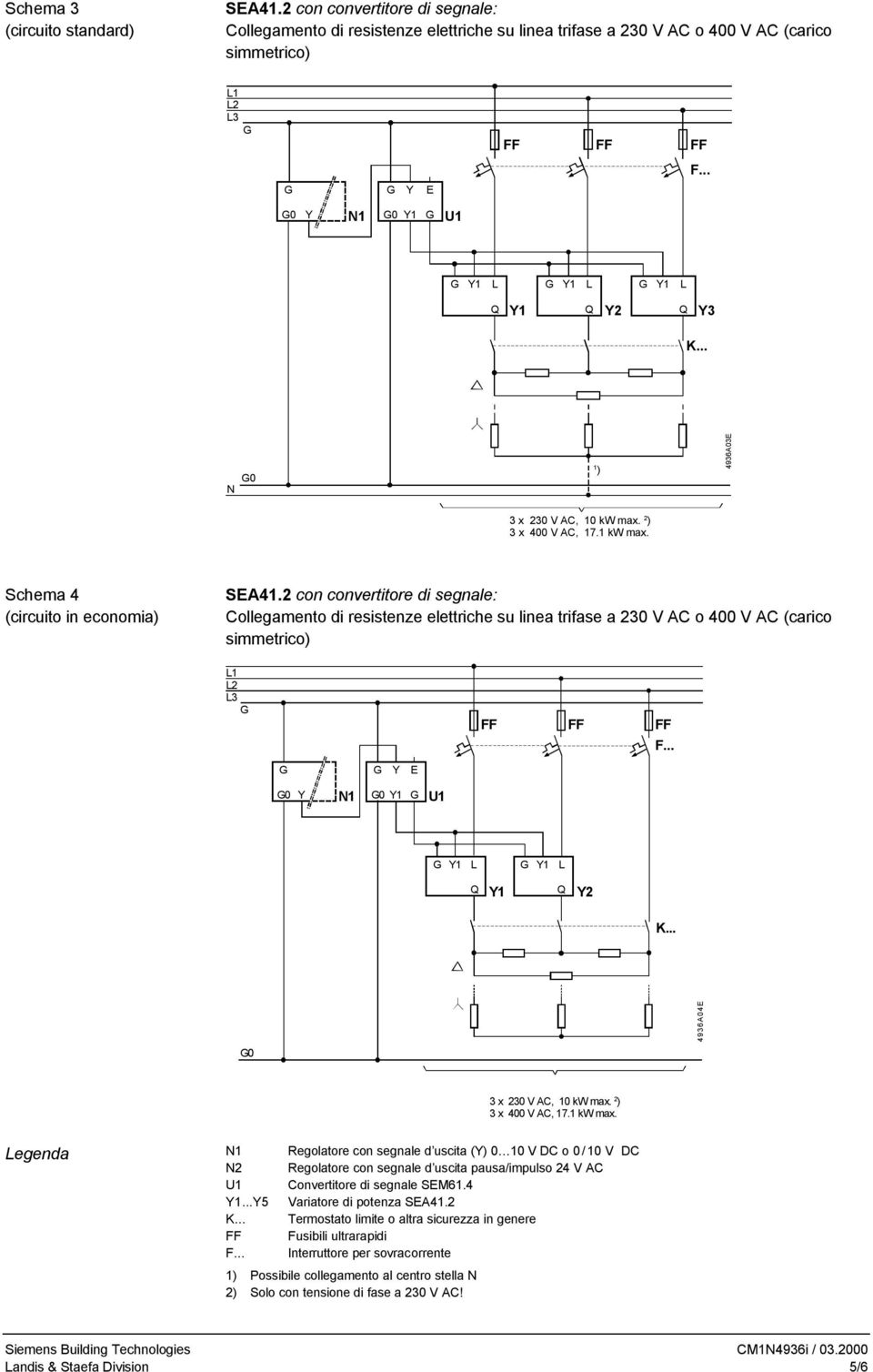 simmetrico) 1 2 3 F E 0 0 2 K 0 4936A04E 3 x 230 V AC, max 2 ) 3 x 400 V AC, 171 kw max egenda N2 5 K F Regolatore con segnale d uscita () 0 10 V DC o 0/10 V DC Regolatore con segnale d uscita