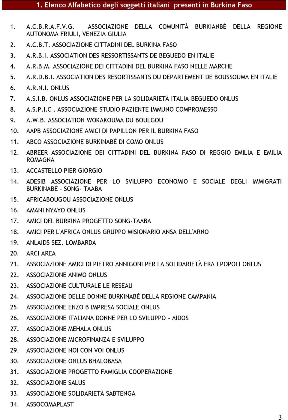 A.R.N.I. 7. A.S.I.B. ASSOCIAZIONE PER LA SOLIDARIETÀ ITALIA-BEGUEDO 8. A.S.P.I.C. ASSOCIAZIONE STUDIO PAZIENTE IMMUNO COMPROMESSO 9. A.W.B. ASSOCIATION WOKAKOUMA DU BOULGOU 10.