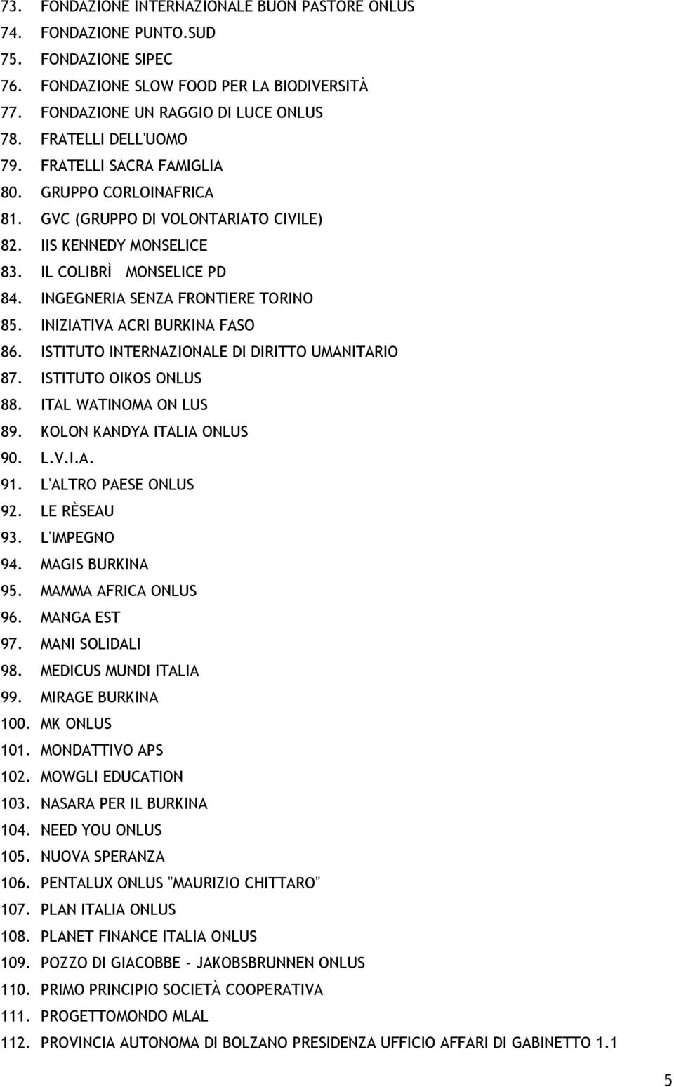 INIZIATIVA ACRI BURKINA FASO 86. ISTITUTO INTERNAZIONALE DI DIRITTO UMANITARIO 87. ISTITUTO OIKOS 88. ITAL WATINOMA ON LUS 89. KOLON KANDYA ITALIA 90. L.V.I.A. 91. L'ALTRO PAESE 92. LE RÈSEAU 93.