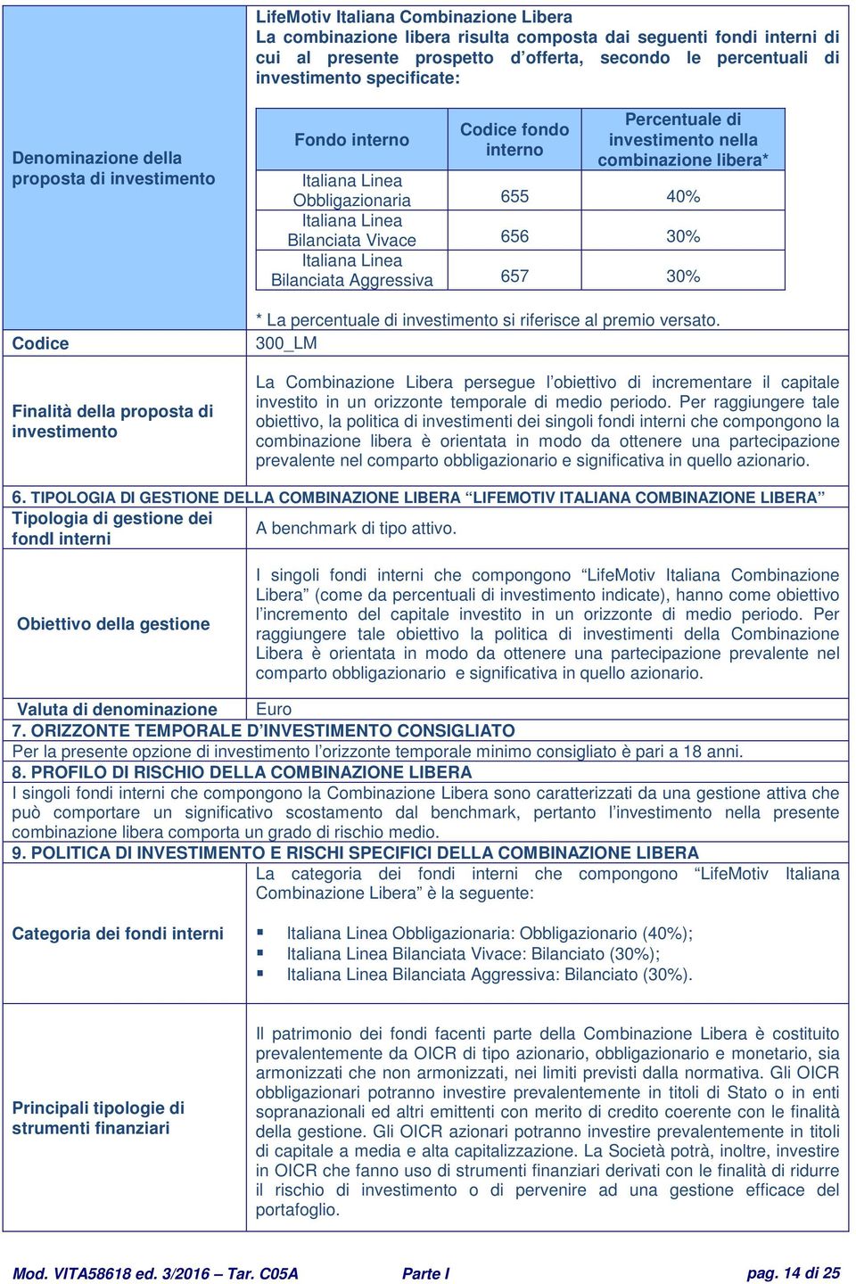 Obbligazionaria 655 40% Italiana Linea Bilanciata Vivace 656 30% Italiana Linea Bilanciata Aggressiva 657 30% * La percentuale di investimento si riferisce al premio versato.