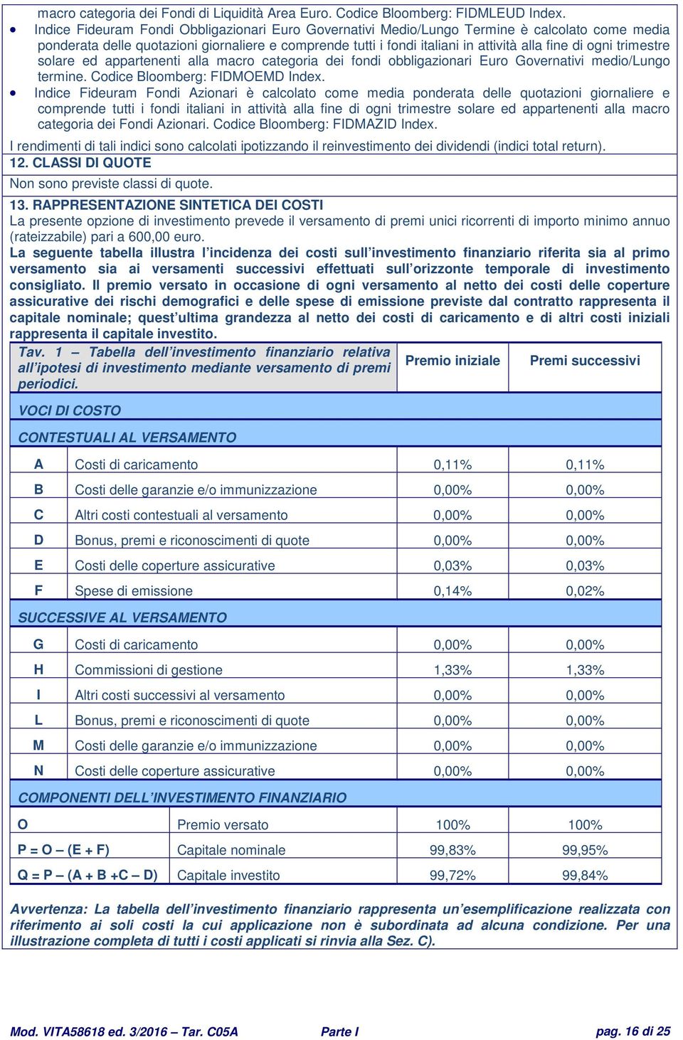 ogni trimestre solare ed appartenenti alla macro categoria dei fondi obbligazionari Euro Governativi medio/lungo termine. Codice Bloomberg: FIDMOEMD Index.