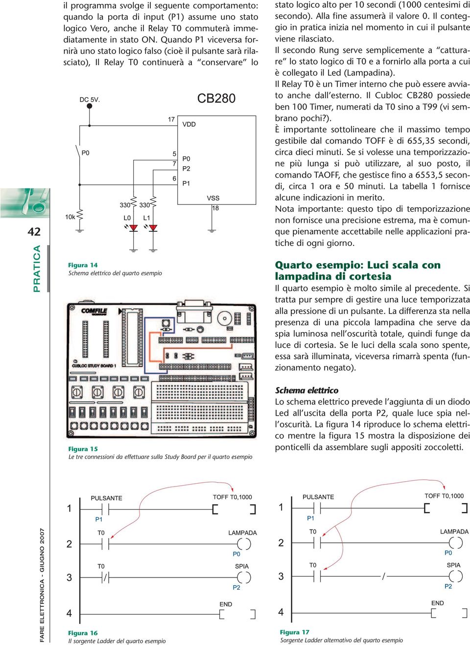 connessioni da effettuare sulla Study Board per il quarto esempio stato logico alto per 10 secondi (1000 centesimi di secondo). Alla fine assumerà il valore 0.