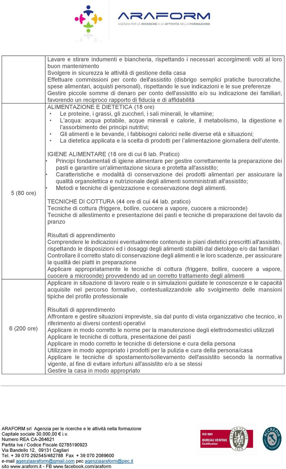 dell'assistito e/o su indicazione dei familiari, favorendo un reciproco rapporto di fiducia e di affidabilità ALIMENTAZIONE E DIETETICA (18 ore) Le proteine, i grassi, gli zuccheri, i sali minerali,