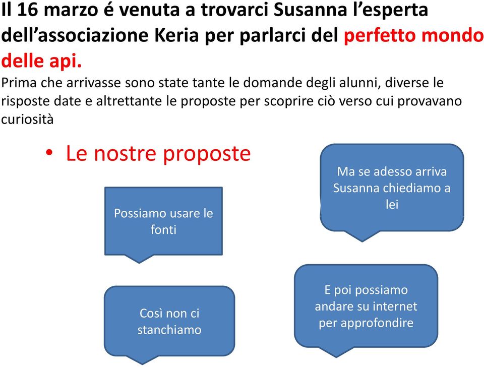 Prima che arrivasse sono state tante le domande degli alunni, diverse le risposte date e altrettante le