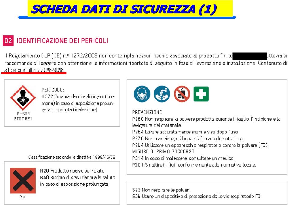 SICUREZZA