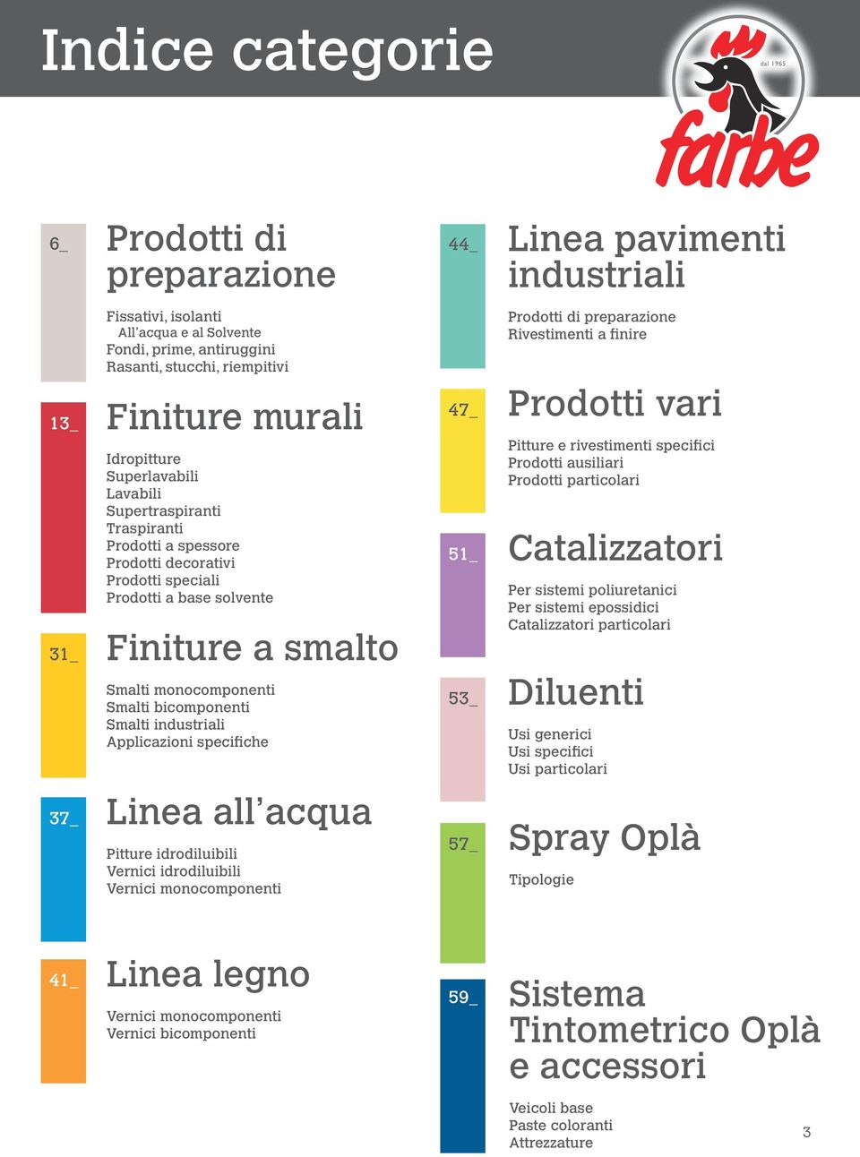 Smalti industriali Applicazioni specifiche Linea all acqua Pitture idrodiluibili Vernici idrodiluibili Vernici monocomponenti 47_ 14 51_ 53_ 57_ Linea pavimenti industriali Prodotti di preparazione