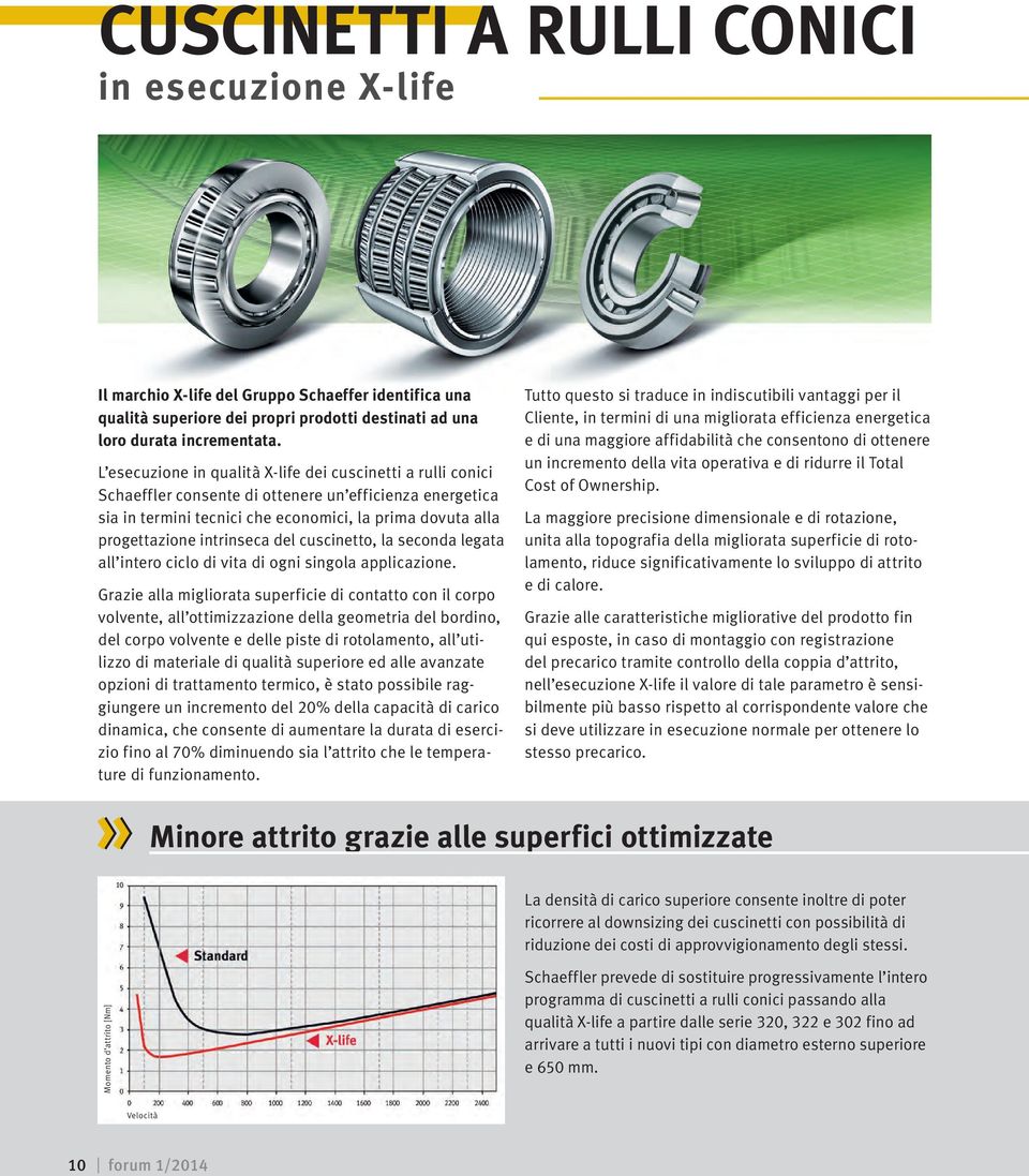 intrinseca del cuscinetto, la seconda legata all intero ciclo di vita di ogni singola applicazione.