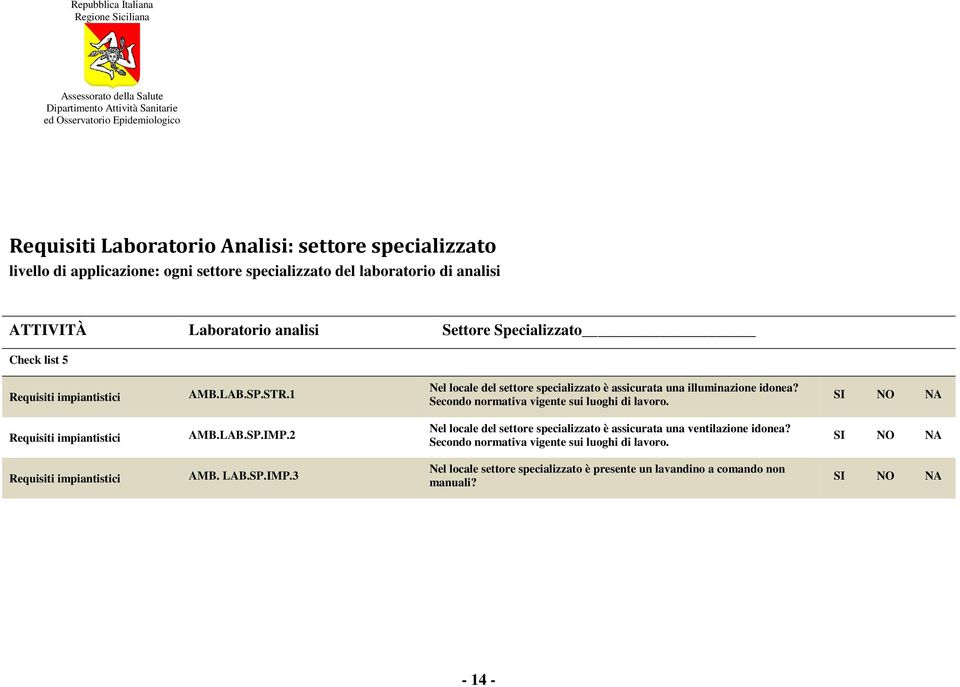 1 Nel locale del settore specializzato è assicurata una illuminazione idonea? AMB.LAB.SP.IMP.