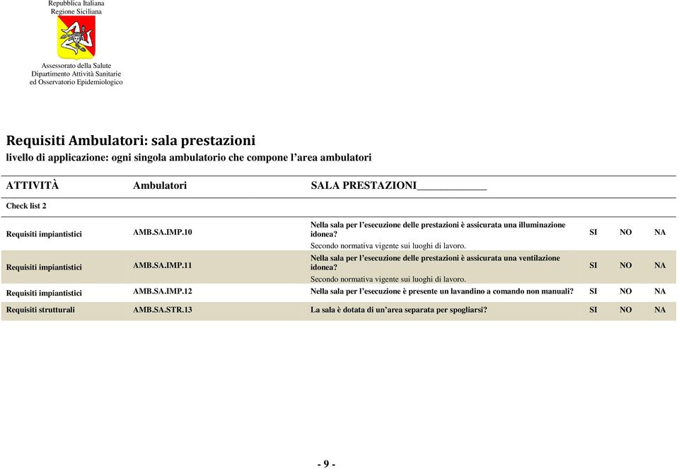 10 AMB.SA.IMP.11 Nella sala per l esecuzione delle prestazioni è assicurata una illuminazione idonea?