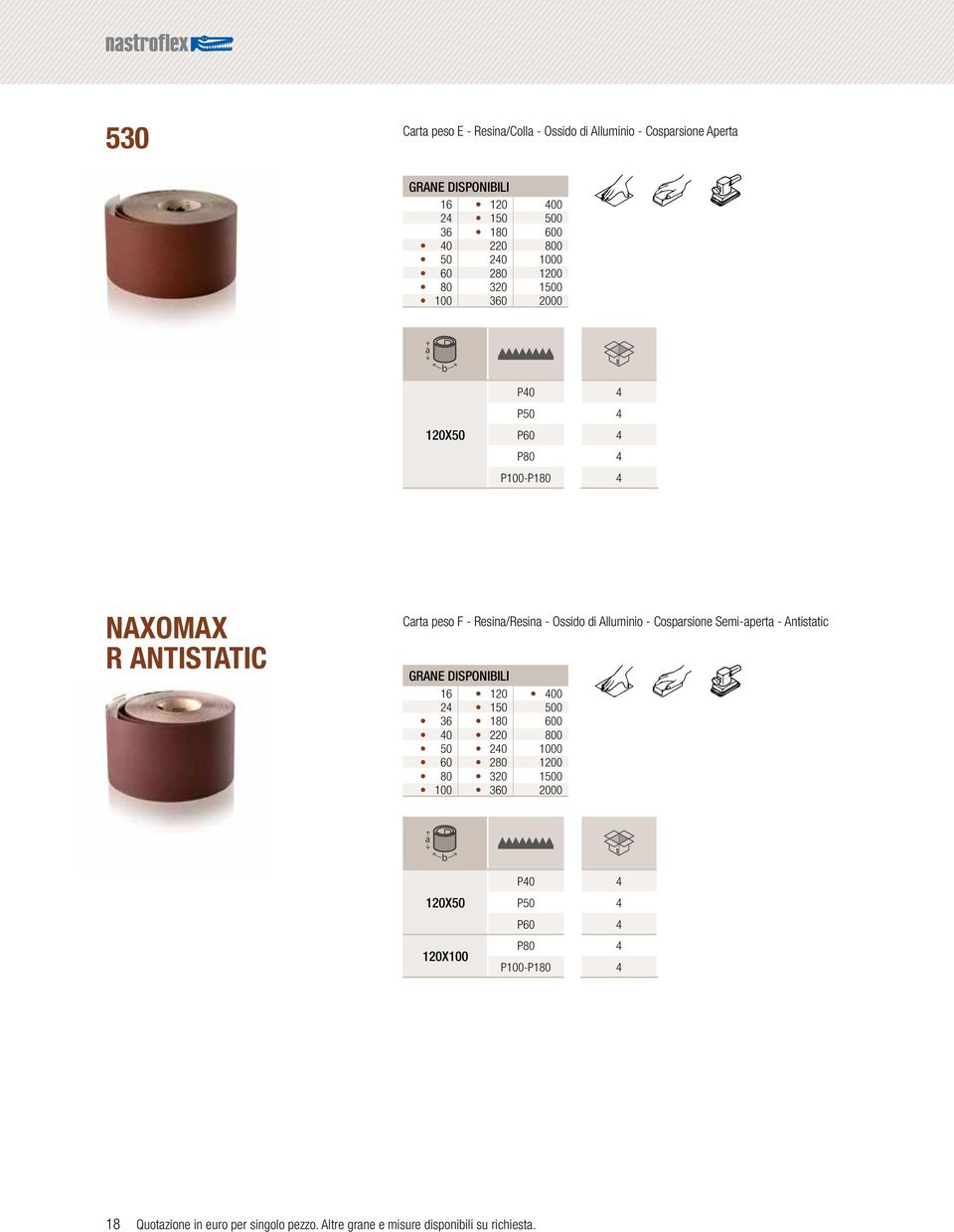 Alluminio - Cosparsione Semi-aperta - Antistatic 16 120 400 24 150 500 36 180 600 40 220 800 50 240 1000 60 280 1200 80 320 1500 100 360