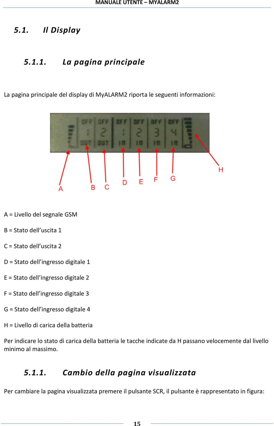 dell ingresso digitale 4 H = Livello di carica della batteria Per indicare lo stato di carica della batteria le tacche indicate da H passano velocemente dal