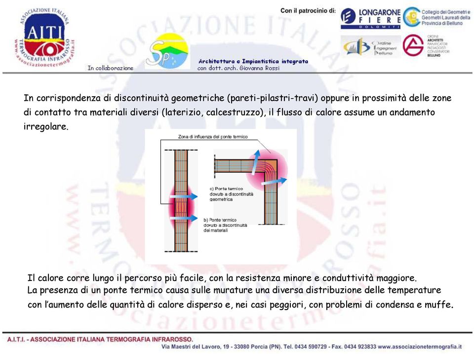 Il calore corre lungo il percorso più facile, con la resistenza minore e conduttività maggiore.