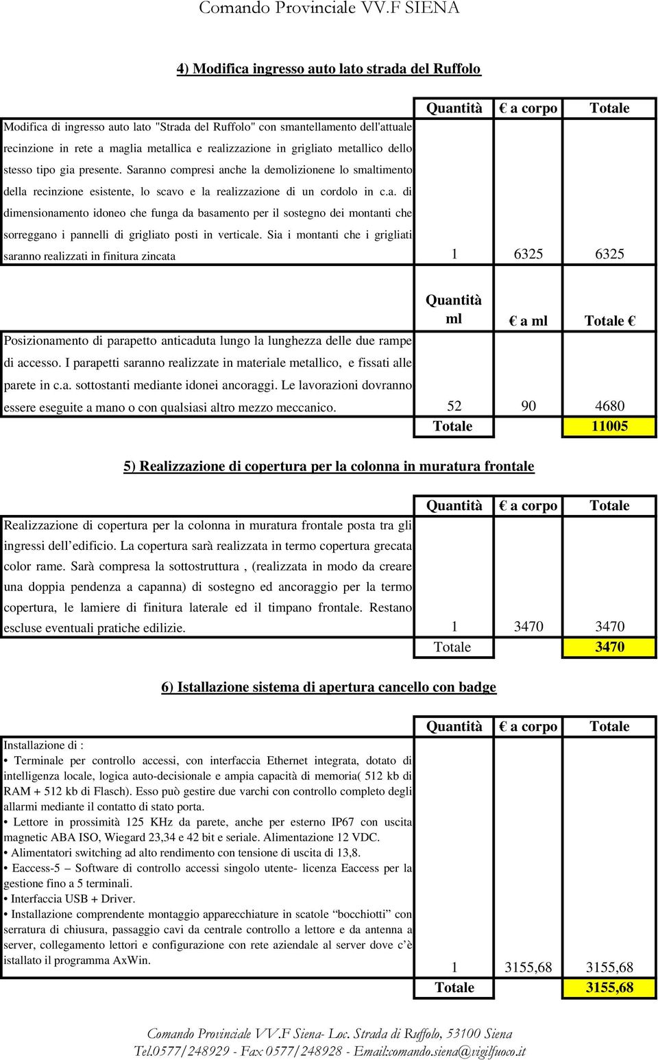 Sia i montanti che i grigliati saranno realizzati in finitura zincata Quantità a corpo Totale 1 6325 6325 Posizionamento di parapetto anticaduta lungo la lunghezza delle due rampe di accesso.