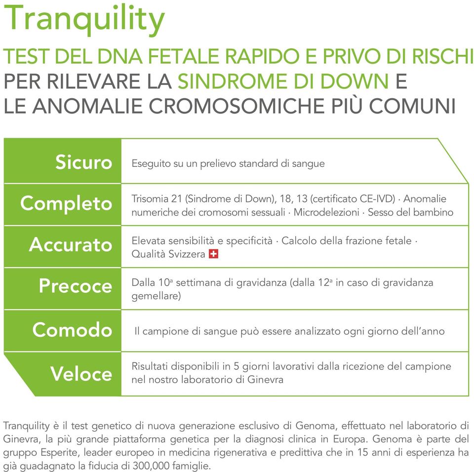 Calcolo della frazione fetale.