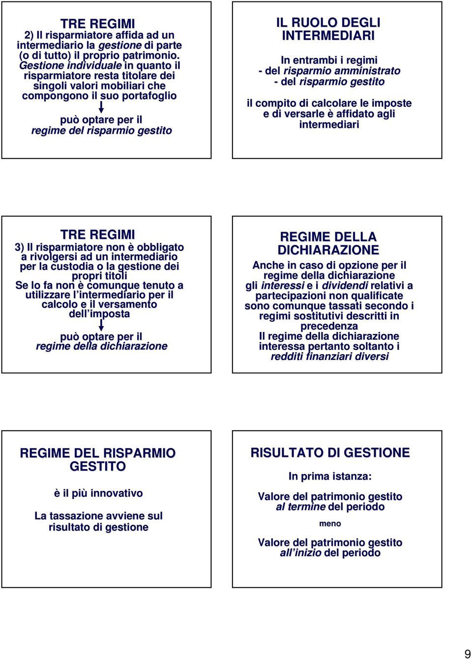 INTERMEDIARI In entrambi i regimi - del risparmio amministrato - del risparmio gestito il compito di calcolare le imposte e di versarle è affidato agli intermediari TRE REGIMI 3) Il risparmiatore non