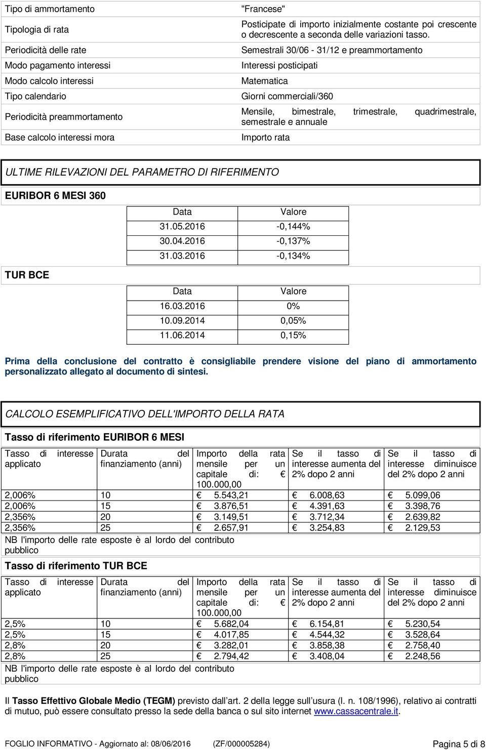 Semestrali 30/06-31/12 e preammortamento Interessi posticipati Matematica Giorni commerciali/360 Mensile, bimestrale, trimestrale, quadrimestrale, semestrale e annuale Importo rata ULTIME RILEVAZIONI