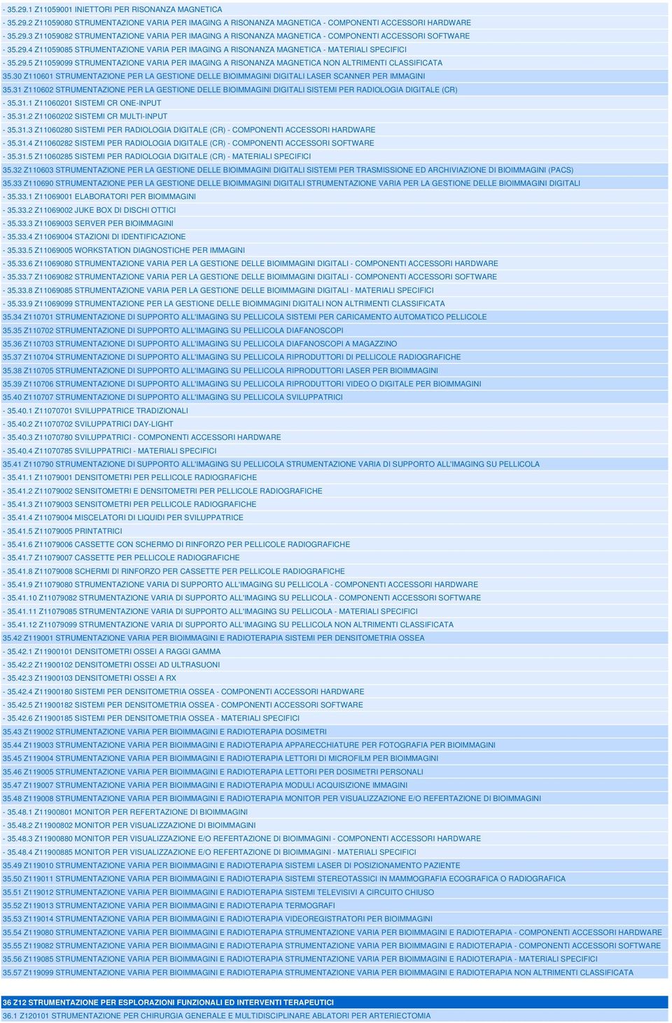 30 Z110601 STRUMENTAZIONE PER LA GESTIONE DELLE BIOIMMAGINI DIGITALI LASER SCANNER PER IMMAGINI 35.