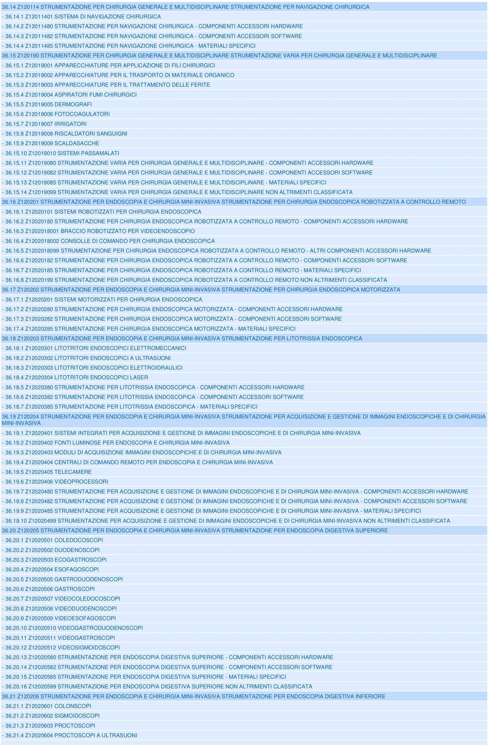 15 Z120190 STRUMENTAZIONE PER CHIRURGIA GENERALE E MULTIDISCIPLINARE STRUMENTAZIONE VARIA PER CHIRURGIA GENERALE E MULTIDISCIPLINARE - 36.15.1 Z12019001 APPARECCHIATURE PER APPLICAZIONE DI FILI CHIRURGICI - 36.