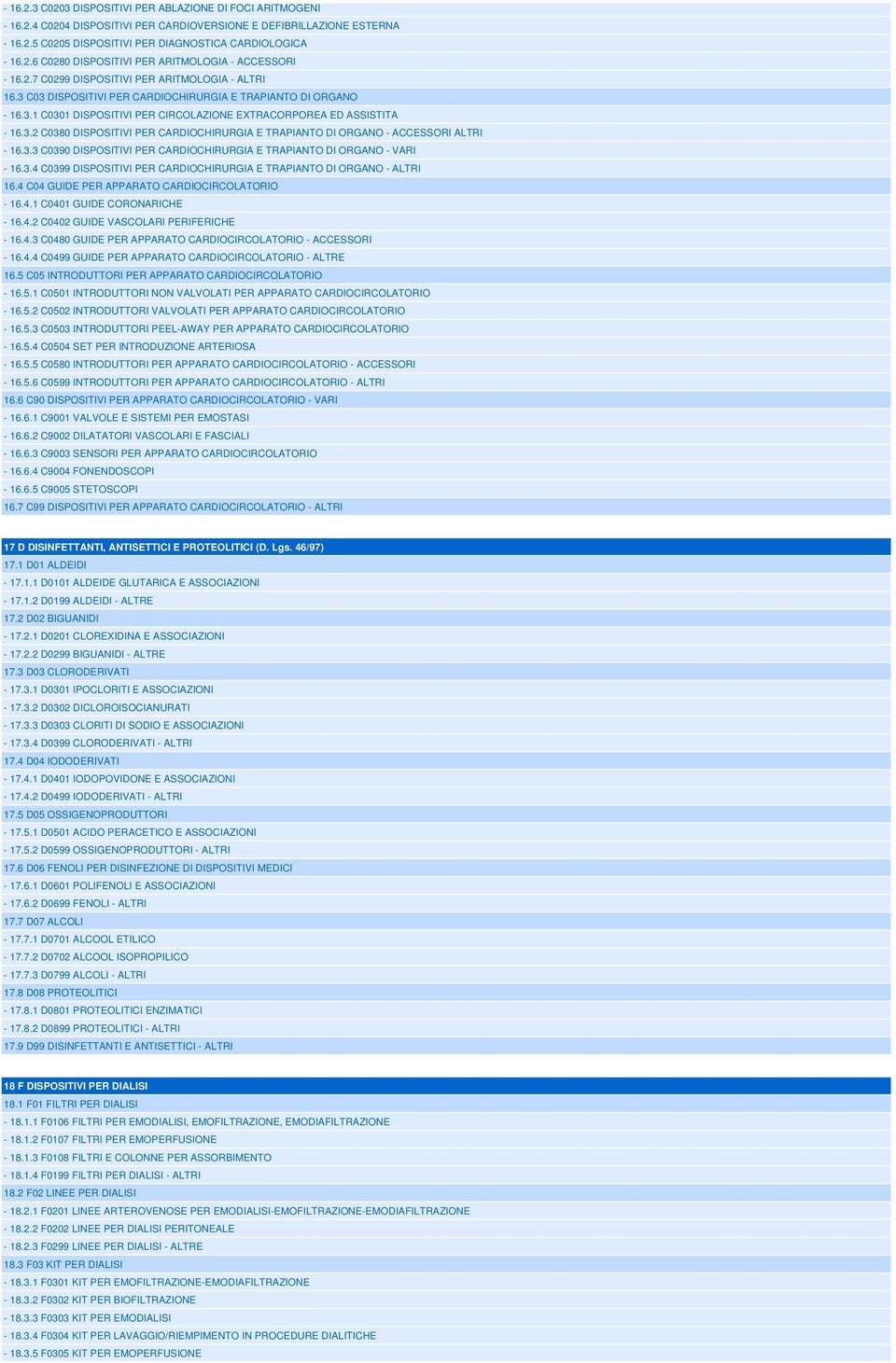 3.3 C0390 DISPOSITIVI PER CARDIOCHIRURGIA E TRAPIANTO DI ORGANO - VARI - 16.3.4 C0399 DISPOSITIVI PER CARDIOCHIRURGIA E TRAPIANTO DI ORGANO - ALTRI 16.4 C04 GUIDE PER APPARATO CARDIOCIRCOLATORIO - 16.