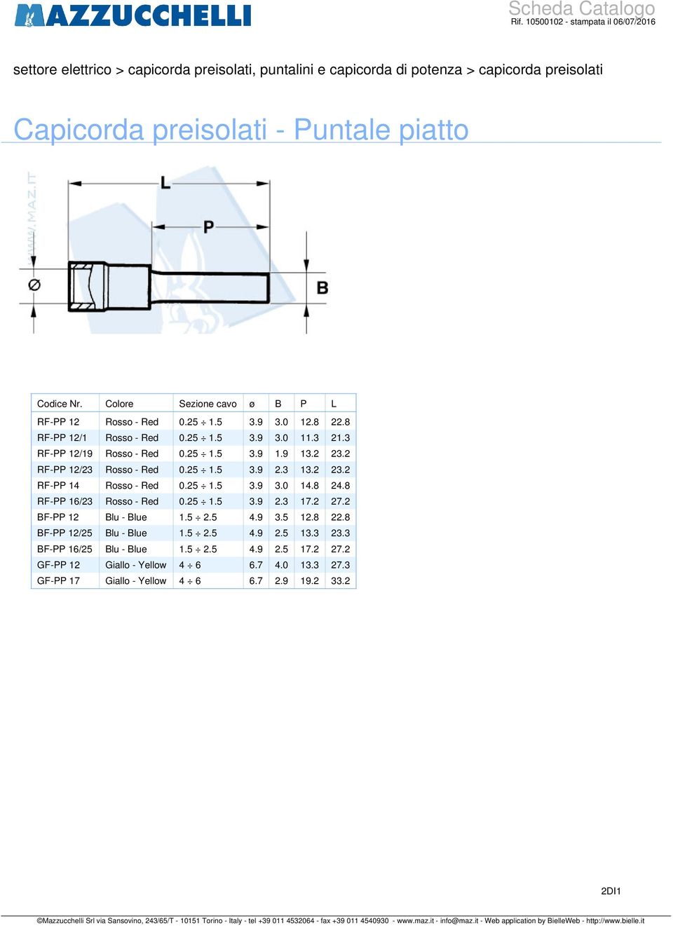 25 1.5 3.9 3.0 14.8 24.8 RF-PP 16/23 Rosso - Red 0.25 1.5 3.9 2.3 17.2 27.2 BF-PP 12 Blu - Blue 1.5 2.5 4.9 3.5 12.8 22.8 BF-PP 12/25 Blu - Blue 1.5 2.5 4.9 2.5 13.