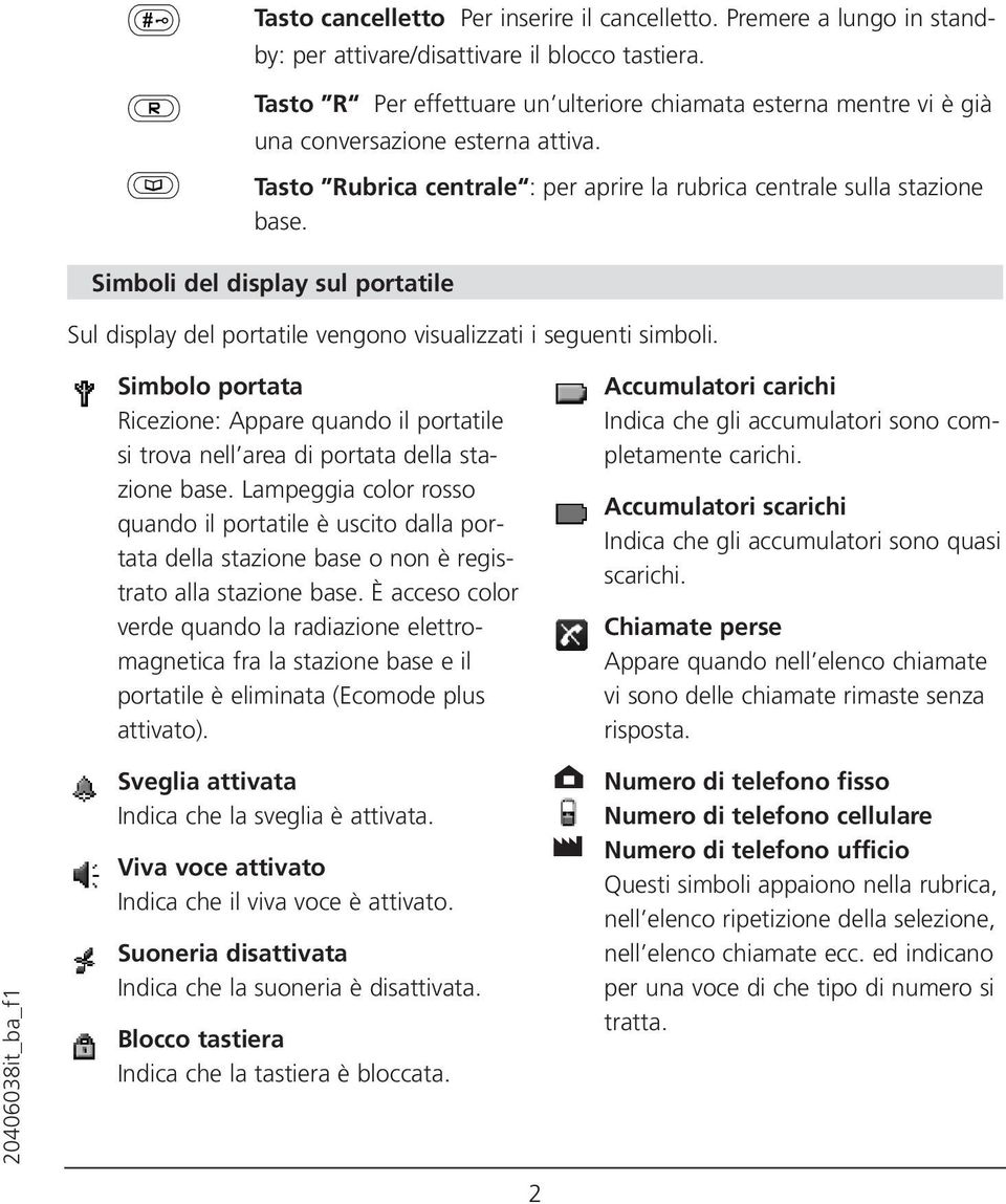 Simboli del display sul portatile Sul display del portatile vengono visualizzati i seguenti simboli.