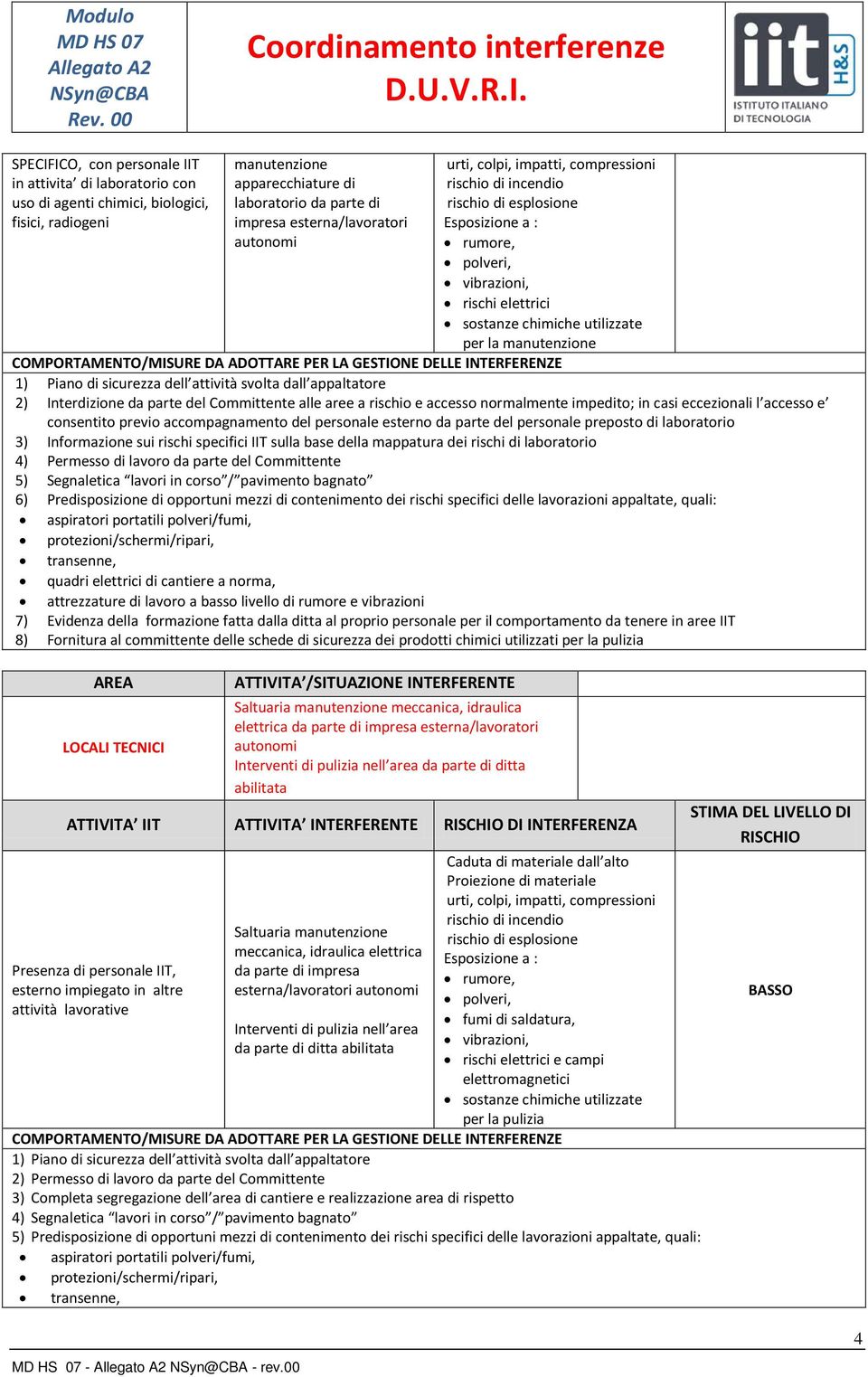 personale esterno da parte del personale preposto di laboratorio 3) Informazione sui rischi specifici IIT sulla base della mappatura dei rischi di laboratorio 4) Permesso di lavoro da parte del