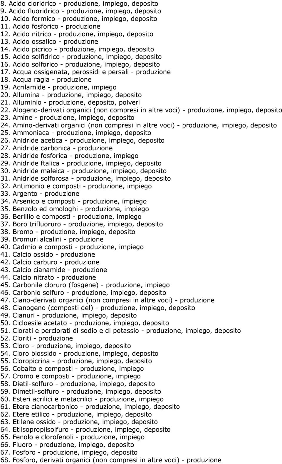 Acido solforico - produzione, impiego, deposito 17. Acqua ossigenata, perossidi e persali - produzione 18. Acqua ragia - produzione 19. Acrilamide - produzione, impiego 20.