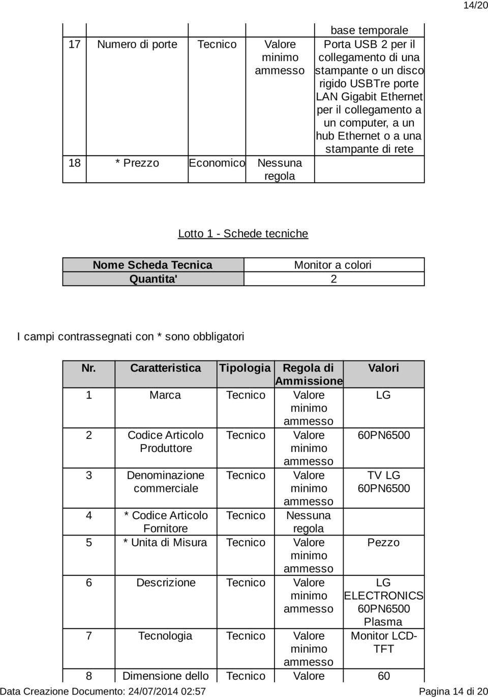 Caratteristica Tipologia Regola di 1 Marca 2 Codice Articolo Produttore 4 * Codice Articolo Fornitore 5 * Unita di Misura 6 Descrizione 7 Tecnologia