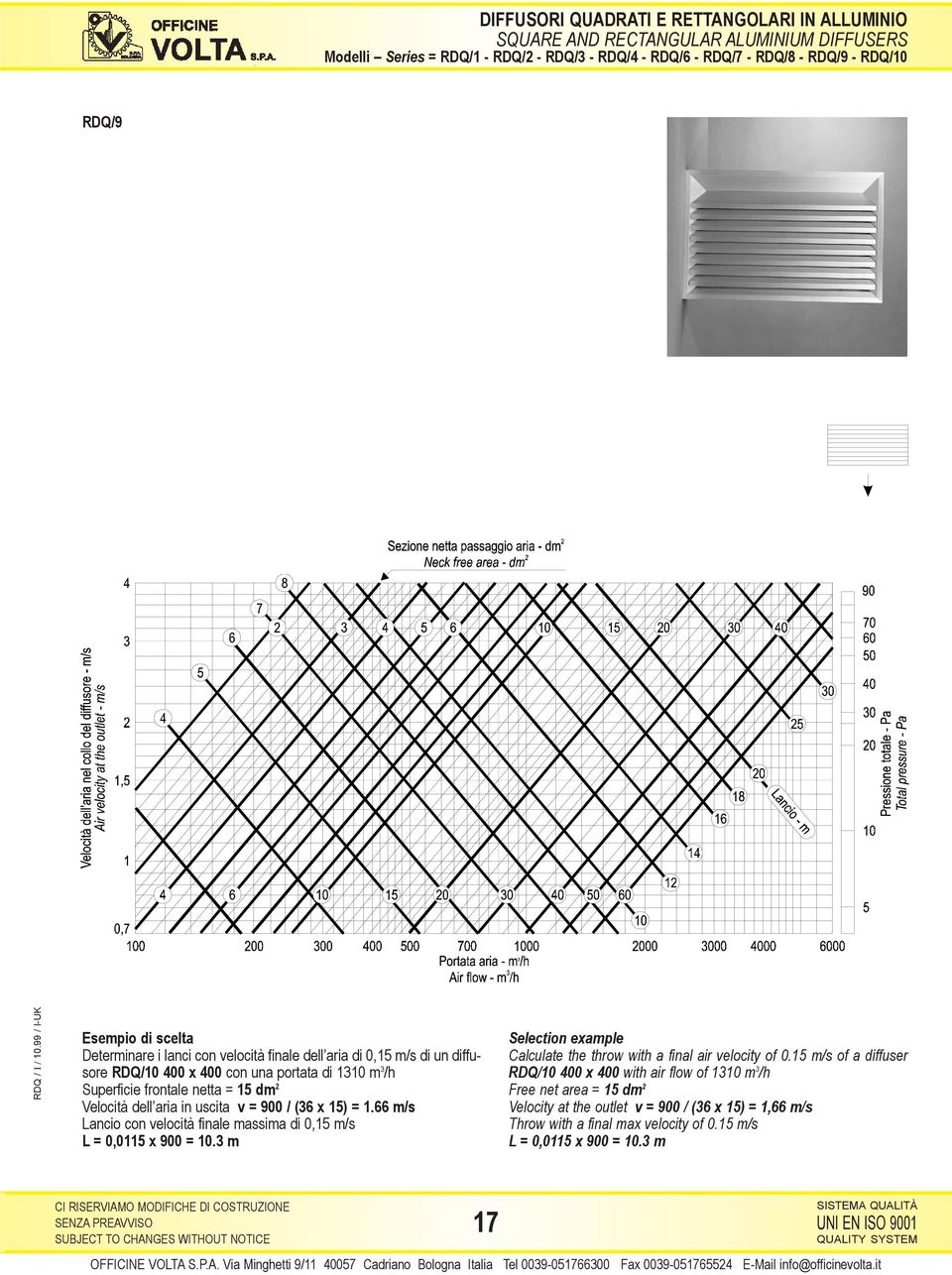 66 m/s Lancio con velocità finale massima di 0,15 m/s L = 0,0115 x 900 = 10.3 m Selection example Calculate the throw with a final air velocity of 0.