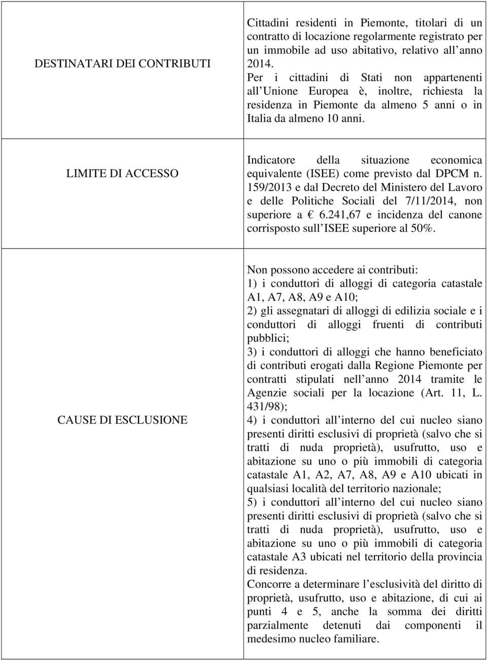 LIMITE DI ACCESSO Indicatore della situazione economica equivalente (ISEE) come previsto dal DPCM n.