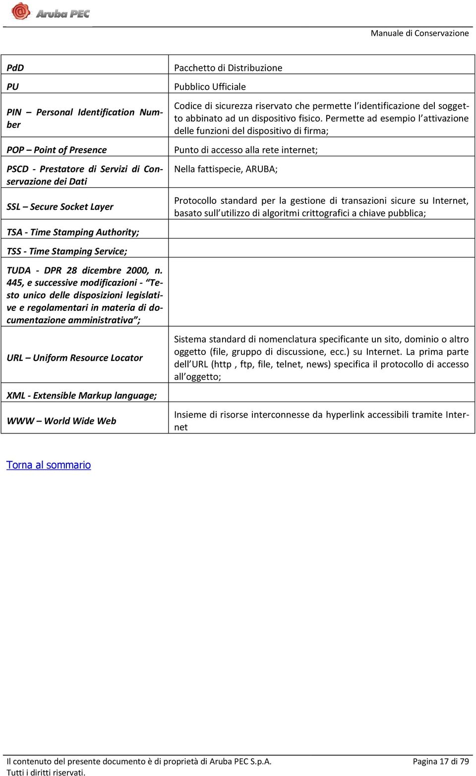 445, e successive modificazioni - Testo unico delle disposizioni legislative e regolamentari in materia di documentazione amministrativa ; URL Uniform Resource Locator XML - Extensible Markup