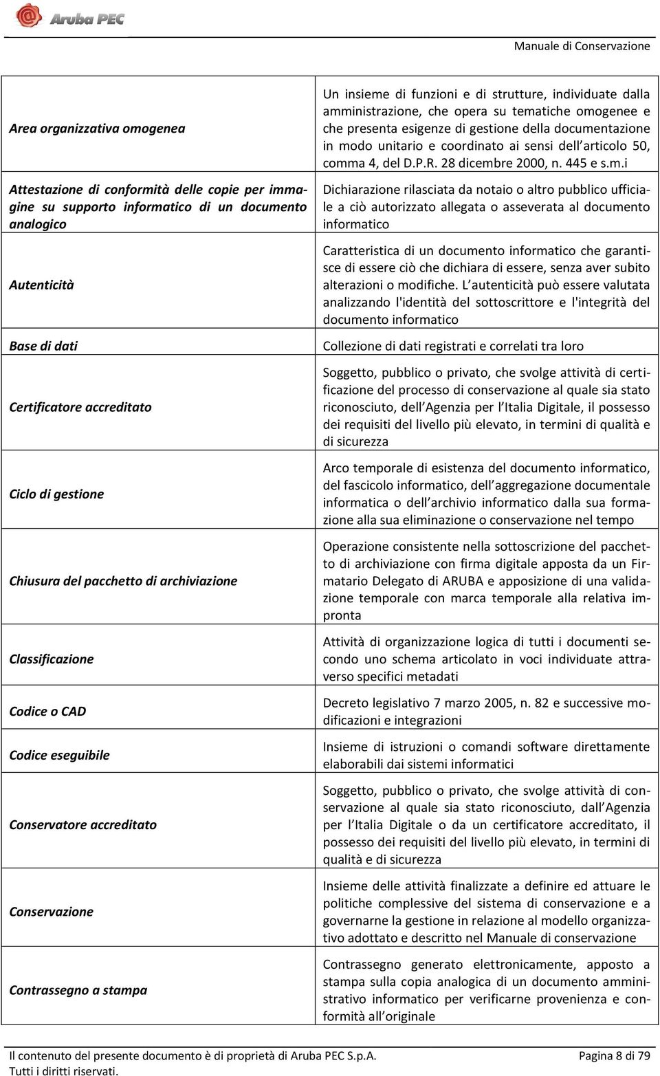 dalla amministrazione, che opera su tematiche omogenee e che presenta esigenze di gestione della documentazione in modo unitario e coordinato ai sensi dell articolo 50, comma 4, del D.P.R.