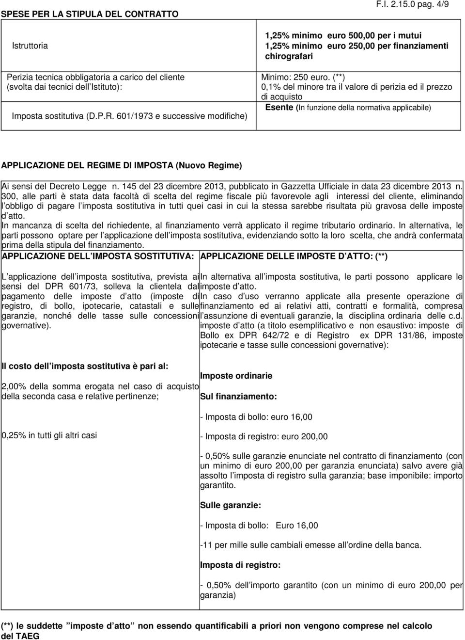 (**) 0,1% del minore tra il valore di perizia ed il prezzo di acquisto Esente (In funzione della normativa applicabile) APPLICAZIONE DEL REGIME DI IMPOSTA (Nuovo Regime) Ai sensi del Decreto Legge n.