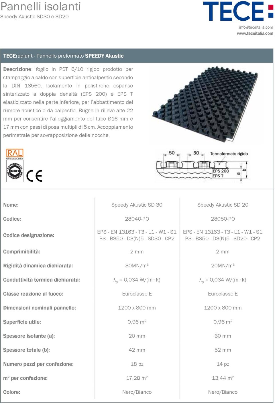 Bugne in rilievo alte 22 mm per consentire l alloggiamento del tubo Ø16 mm e 17 mm con passi di posa multipli di 5 cm. Accoppiamento perimetrale per sovrapposizione delle nocche.