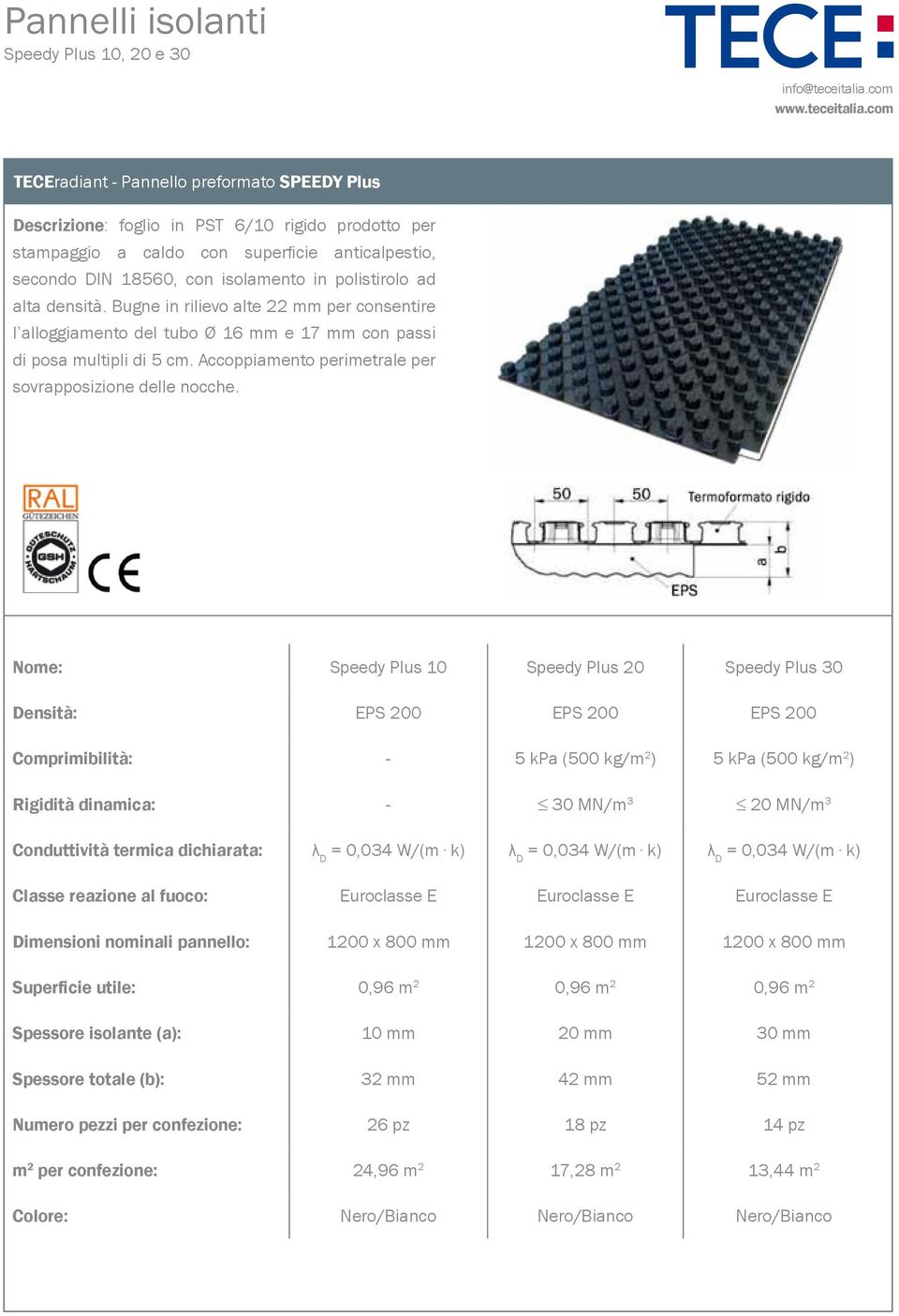 Accoppiamento perimetrale per sovrapposizione delle nocche.