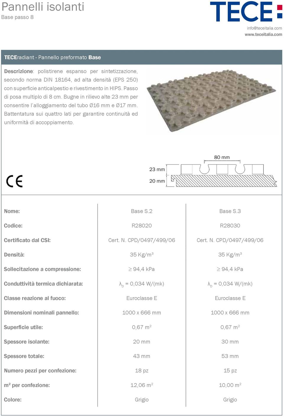 Battentatura sui quattro lati per garantire continuità ed uniformità di accoppiamento. No