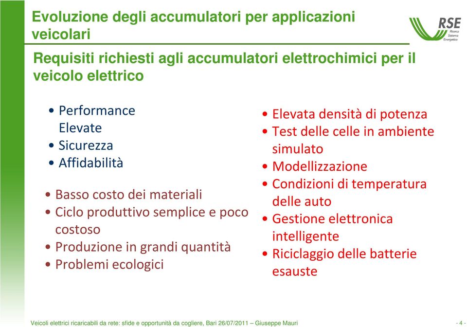 Veicoli elettrici ricaricabili da rete: sfide