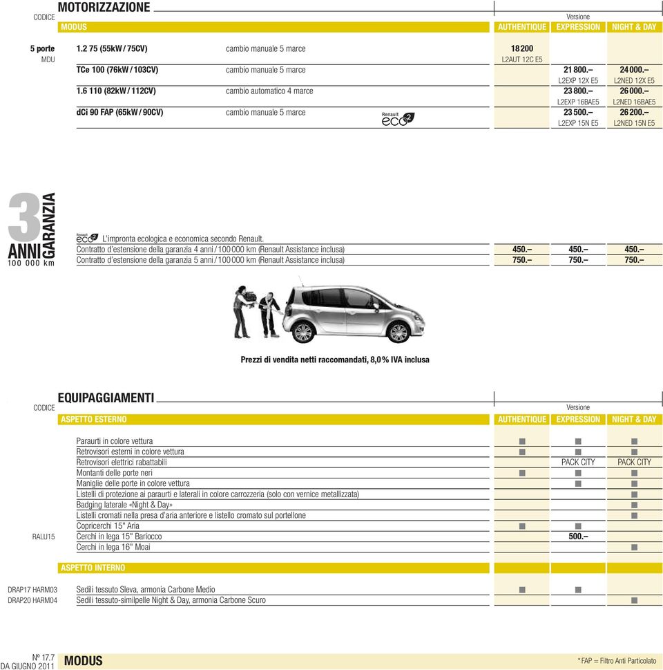 e L2EX 15N E5 L2NED 15N E5 e L impronta ecologica e economica secondo Renault. Contratto d estensione della garanzia 4 anni / 100 000 km (Renault Assistance inclusa) 450.